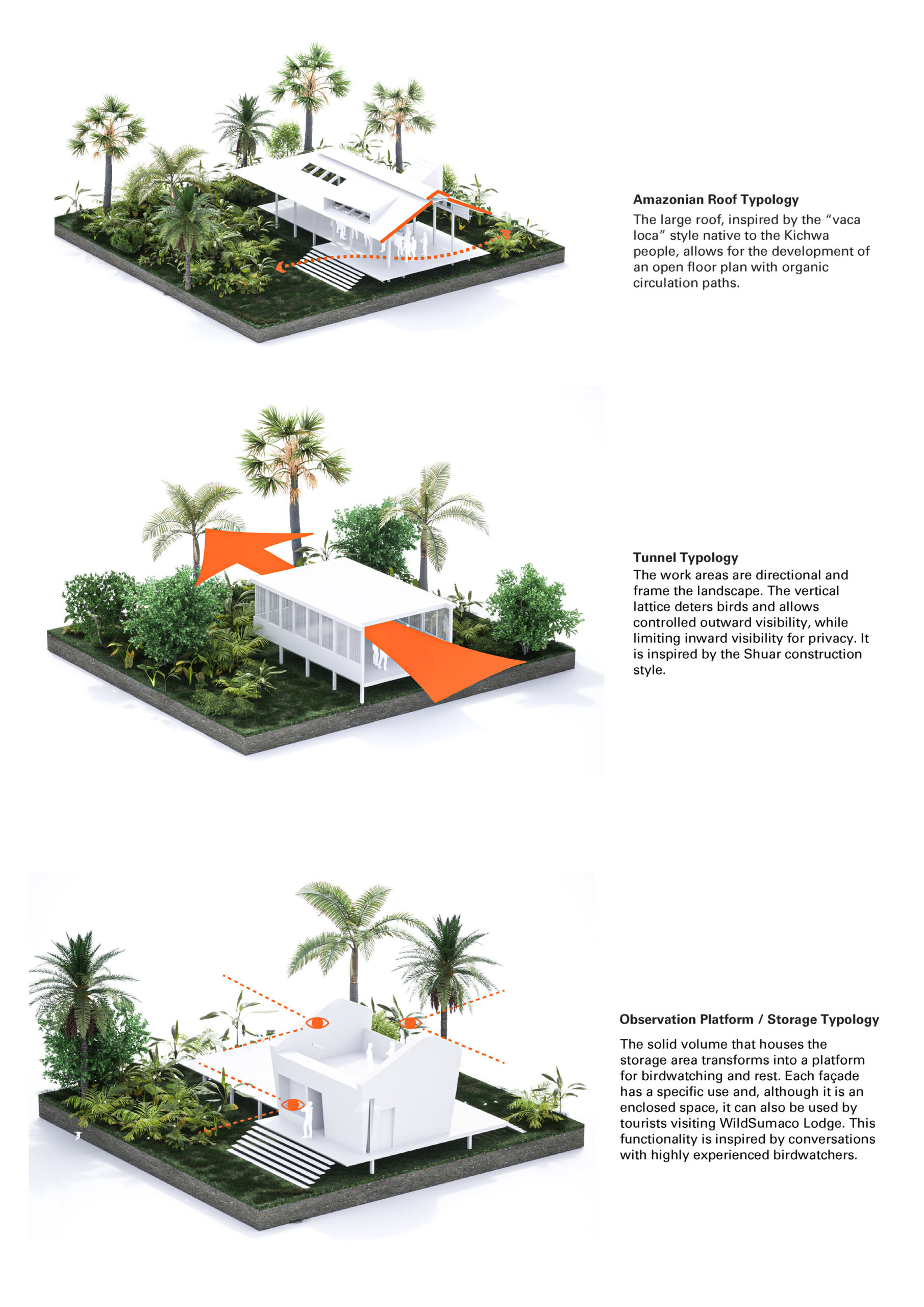 〈ワイルド・スマコ・リサーチ・パビリオン(WildSumaco Research Pavilion)〉
