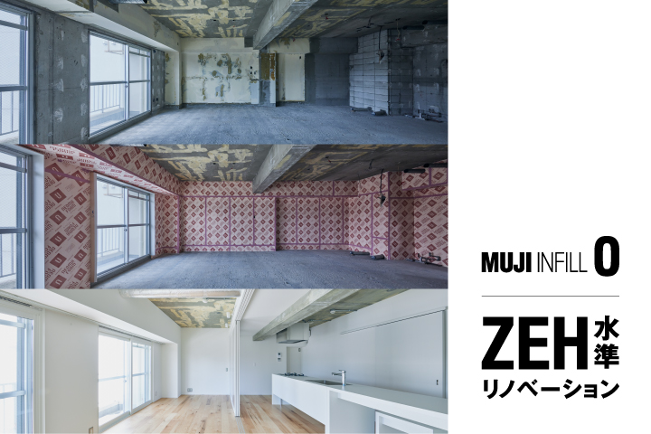 MUJI HOUSEが提示する住まいの編集性 「インフィル」が体現するスケルトン＆インフィルの設計思想とリノベーションの論理