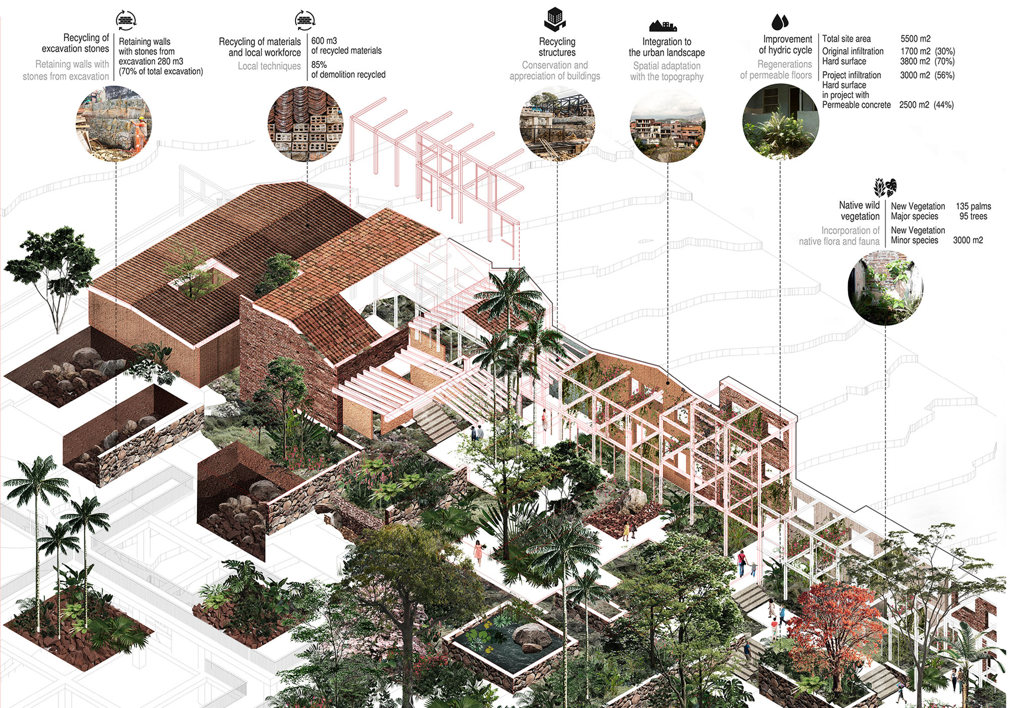 〈プラド地区の公園(Park in the Prado Neighborhood)〉Connatural