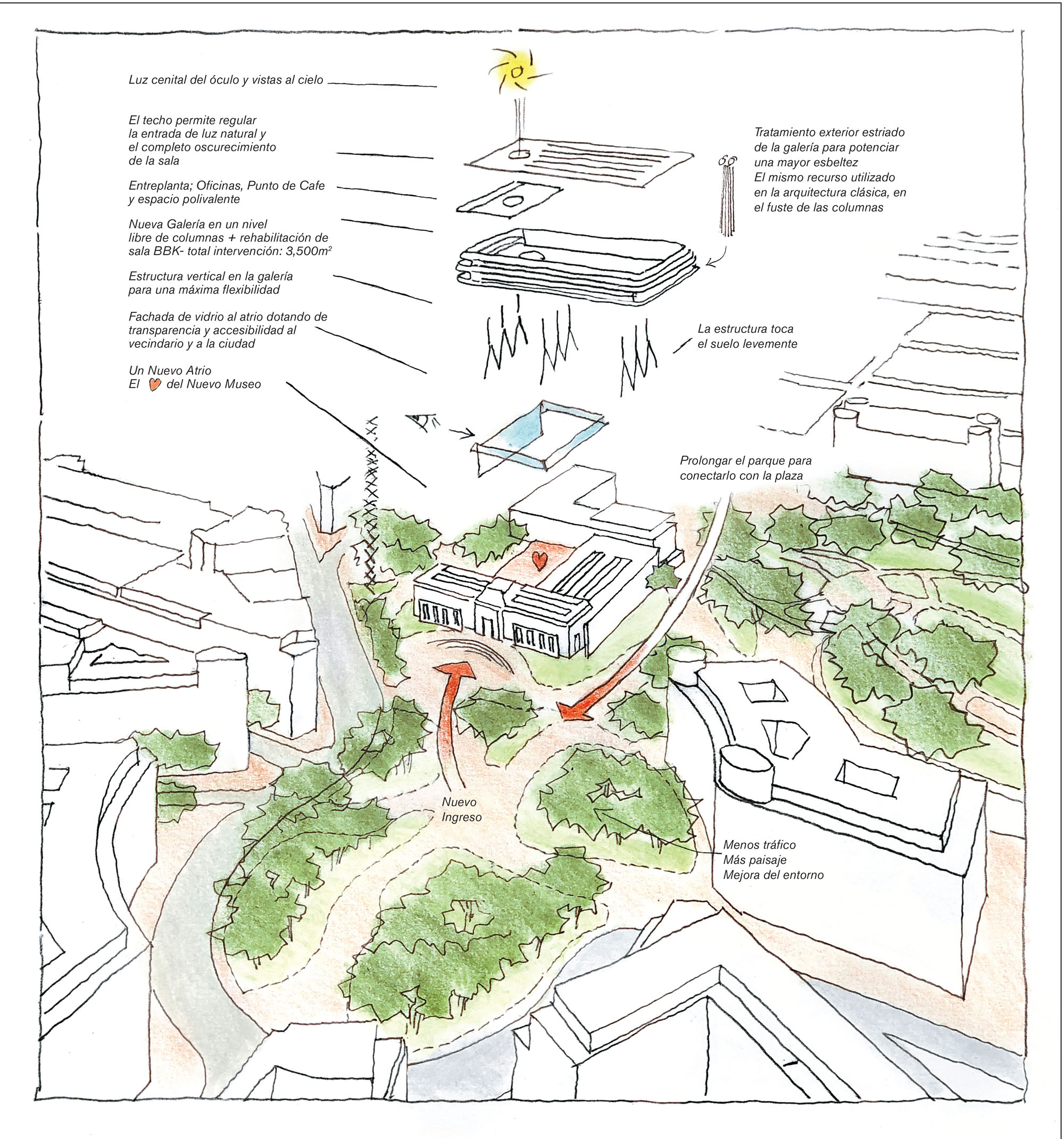 〈ビルバオ美術館(Bilbao Fine Arts Museum)〉フォスター アンド パートナーズ(Foster+Partners)